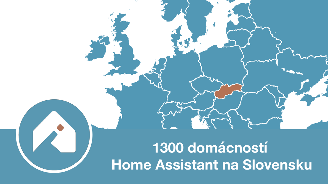 Počet domácností Home Assistant na Slovensku neustále rastie